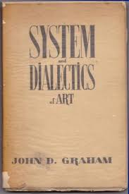 System and Dialectics of Art Cover